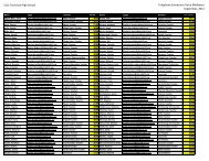 Alpha Roster for Telephones.September 2012 - Cass Technical ...