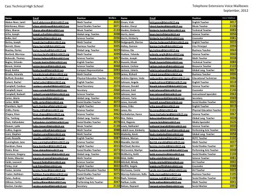 Alpha Roster for Telephones.September 2012 - Cass Technical ...