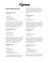 Milk Frother Recipes - Capresso