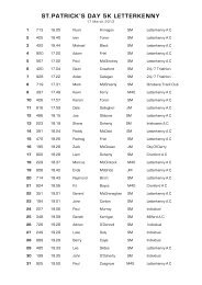 17 Mar 2013 - St Patricks Day 5k Letterkenny - Tir Chonaill AC