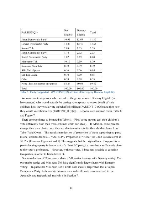 Intergenerational Voter Preference Survey - Preliminary Results ...