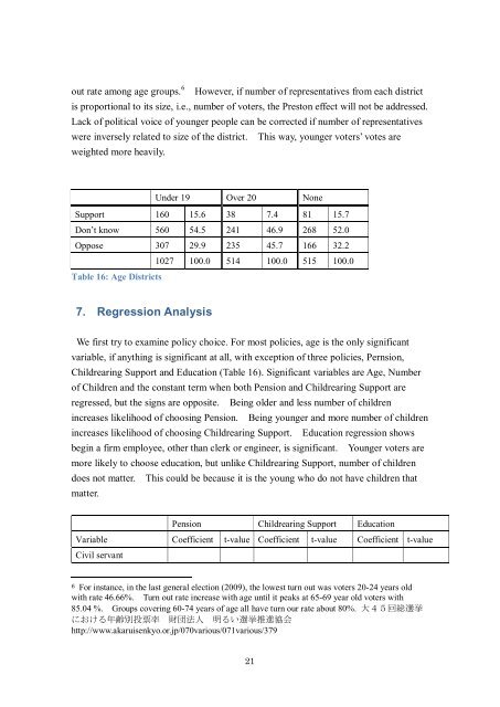 Intergenerational Voter Preference Survey - Preliminary Results ...