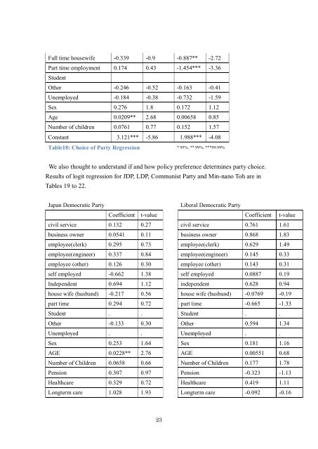 Intergenerational Voter Preference Survey - Preliminary Results ...