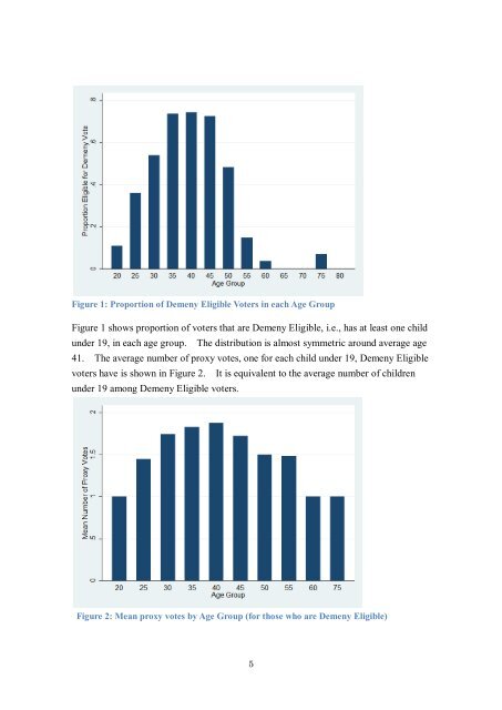 Intergenerational Voter Preference Survey - Preliminary Results ...