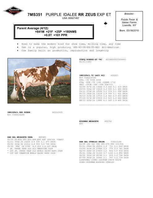 7HO10524 ROBUST - Select Sires, Inc.