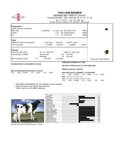 7HO10524 ROBUST - Select Sires, Inc.