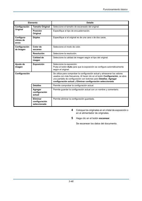 InstruccIones Manual de - Utax