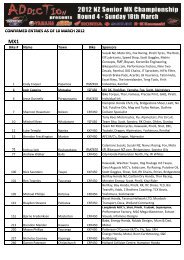 Taupo MX entries 2012.xlsx - MX Timing Ltd