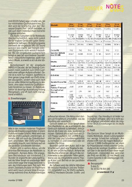 Die komplette MONITOR-Ausgabe 2/1999 können Sie