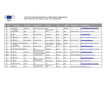 Copy of list of participants.pdf - Aquaknow