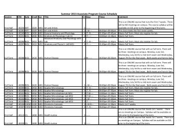 Associate Program Course Schedule (pdf)