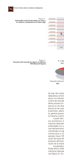 Tendencias y factores asociados al consumo de tabaco en los ...