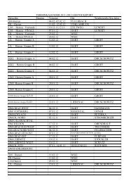 TERMINKALENDER 2003 STOCKSPORT