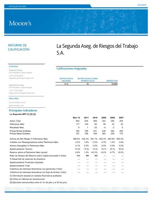 La Segunda Aseg. de Riesgos del Trabajo S.A. - Moody's