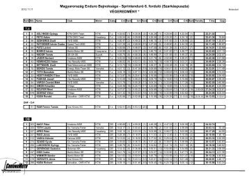 MagyarorszÃ¡g Enduro BajnoksÃ¡ga - SprintendurÃ³ 6. fordulÃ³ ...