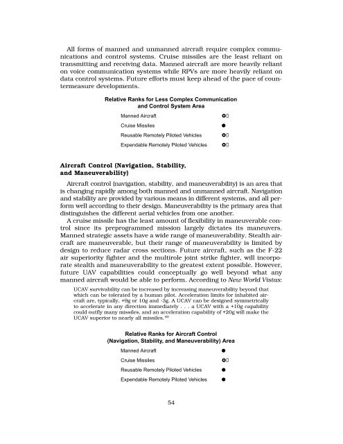 Expendable Remotely Piloted Vehicles for Strategic Offensive ...