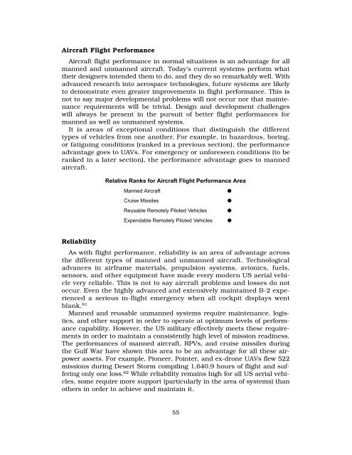 Expendable Remotely Piloted Vehicles for Strategic Offensive ...