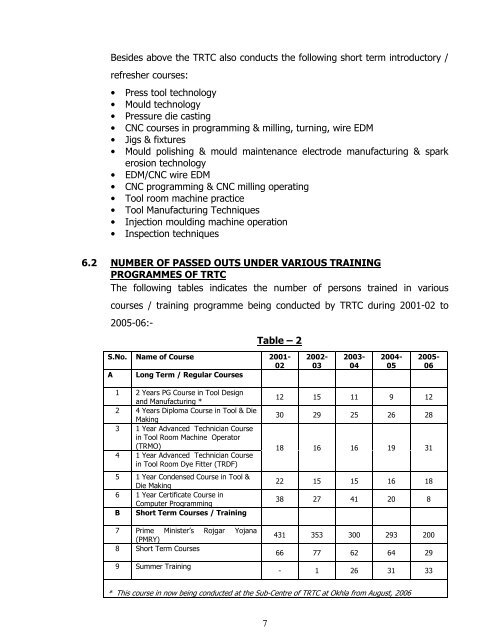 Evaluation Study of Tool Room & Training Centre, Delhi - Planning