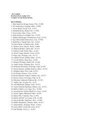 Complete Second Round Results