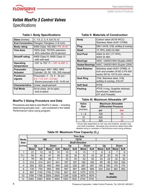 Valtek MaxFlo 3 Control Valves - Nooneycontrols.com