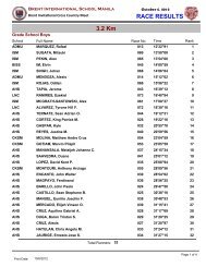 School Fees for 2013-2014 - Brent International School Manila