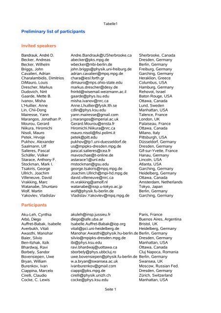 Preliminary list of participants Invited speakers Participants