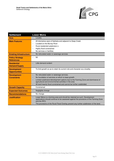 Small Towns and Settlements of the Moira Shire Settlement Strategy ...