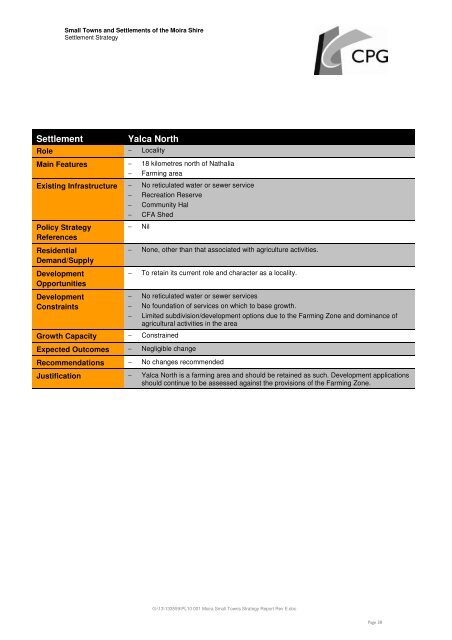 Small Towns and Settlements of the Moira Shire Settlement Strategy ...