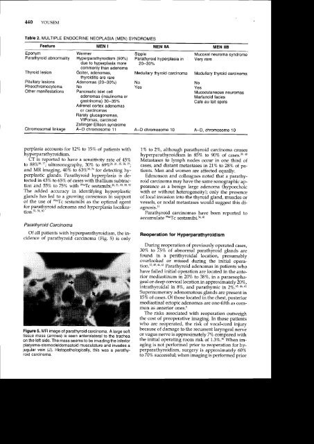 PARATHYROID AND THYROID IMAGING - Neuroradiology