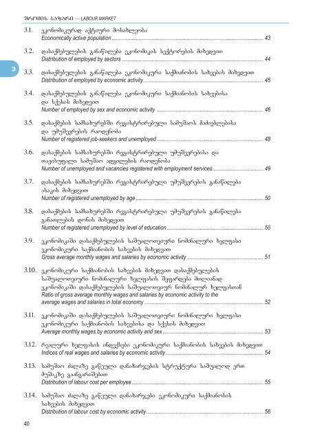 STATISTICAL YEARBOOK OF GEORGIA - GeoStat.Ge