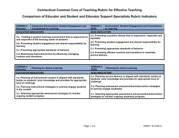 SESS CCT Rubric Comparison - SEED – System for Educator ...