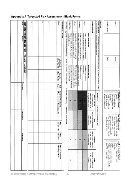 Motocross Track Inspection Procedure & Guidelines - Motorcycling ...