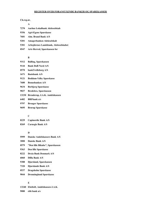 REGISTER OVER FORANSTÅENDE BANKER OG ... - Finanstilsynet