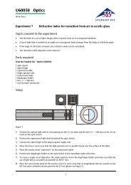 U60050 Optics