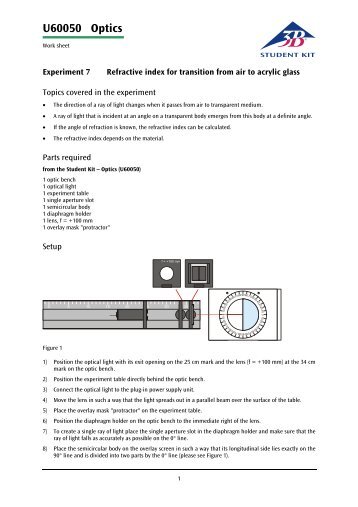 U60050 Optics