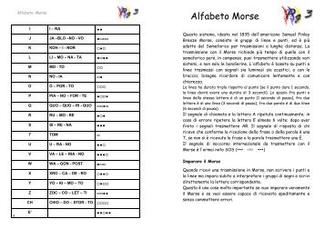 Alfabeto Morse - Perugia 3