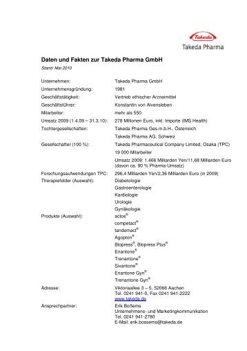 Daten und Fakten zur Takeda Pharma GmbH