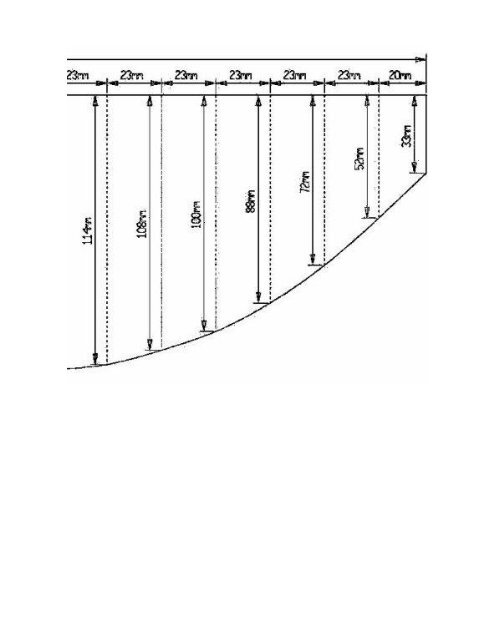 Mayhem Springer Tug Plans