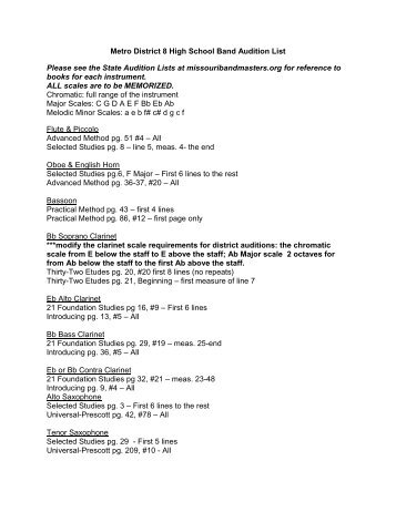 Metro District 8 High School Band Audition List Please see the State ...