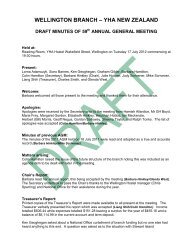 draft minutes of the meeting - YHA New Zealand