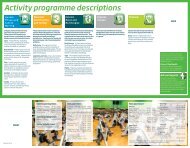 Activity programme descriptions - Nuffield Health