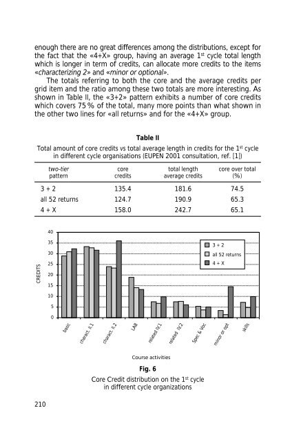 Final Report Pilot Project - Phase 1