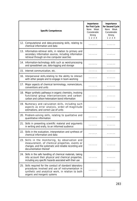 Final Report Pilot Project - Phase 1