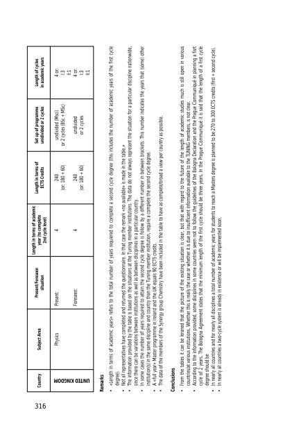 Final Report Pilot Project - Phase 1