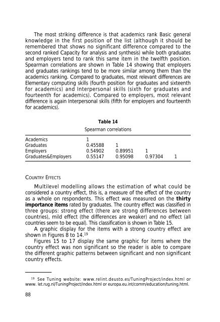 Final Report Pilot Project - Phase 1