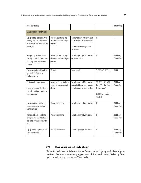 Indsatsplan delomrÃ¥de 4 (pdf) - Vordingborg Kommune