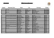 Starterliste DMV-Classic-Bergpreis - MSC Fulda