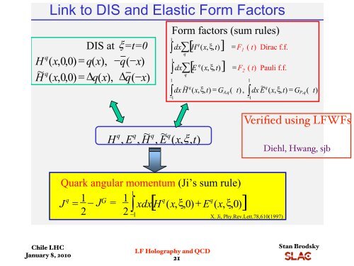 Light-Front Holography and Novel Collider Physics