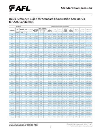 Quick Reference Guide for Standard Compression Accessories - AFL