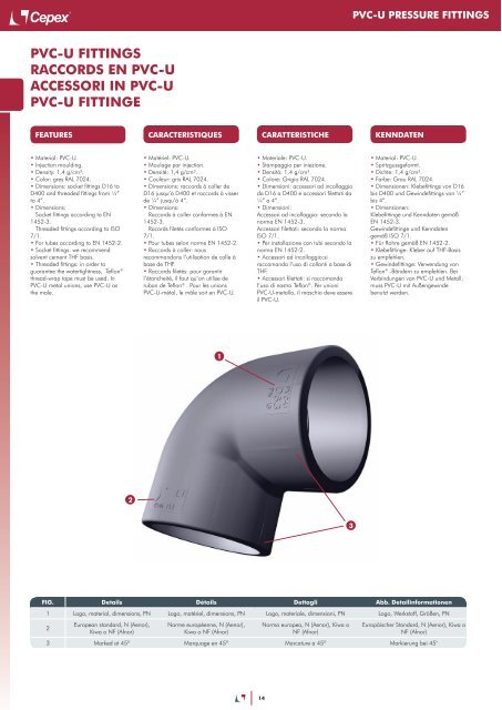 PVC-U | PVC-C | PP | PE - Cepex